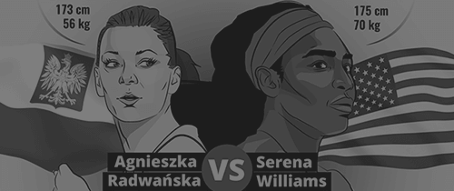 infografika-infographic-marta-kondrusik